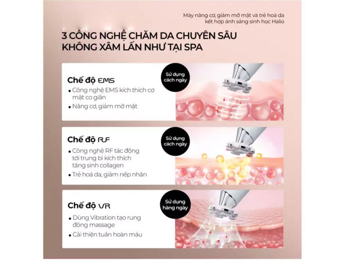Quyền lợi khách hàng tại Siêu Thị Đại Việt