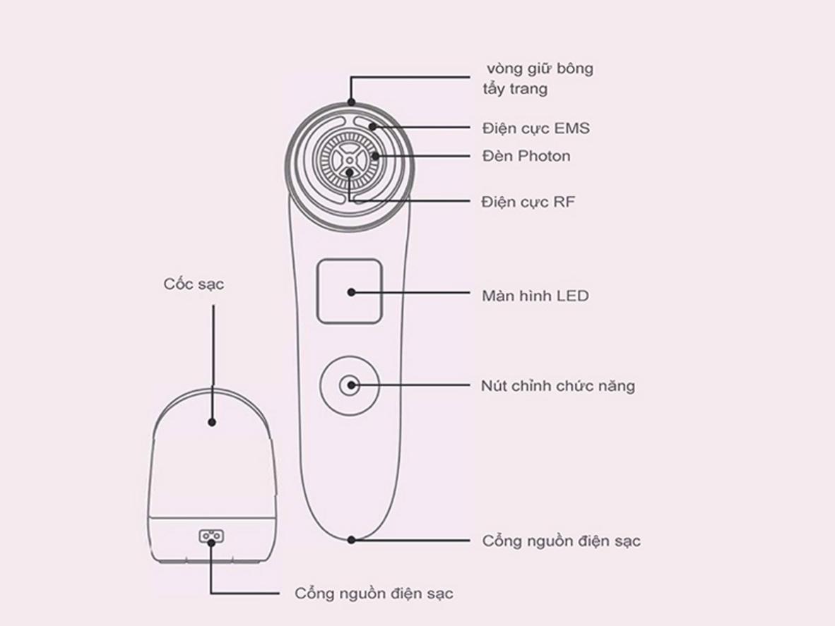 Tổng quan Máy nâng cơ trẻ hoá da 9 in 1 NanoTime F82E