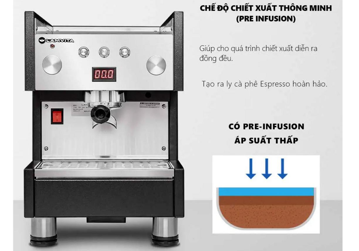 Lamvita Go cho chất lượng espresso ổn định trong không gian hẹp.
