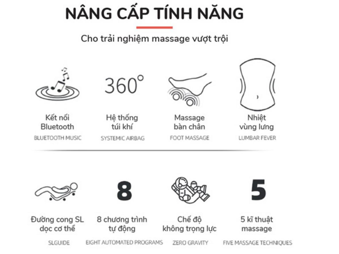 Nhiệt hồng ngoại và túi khí toàn thân.