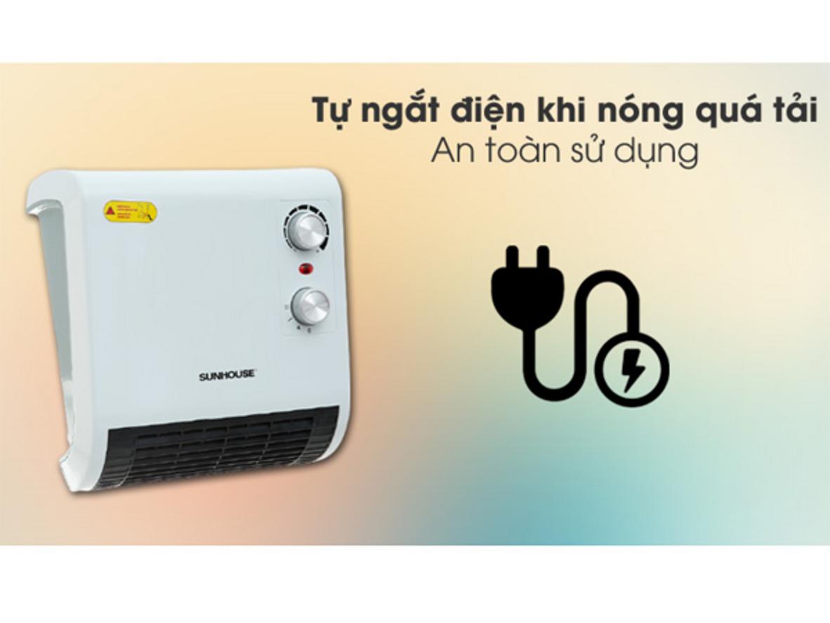 Thiết bị tối ưu cho phòng tắm nhỏ 4-7 m².