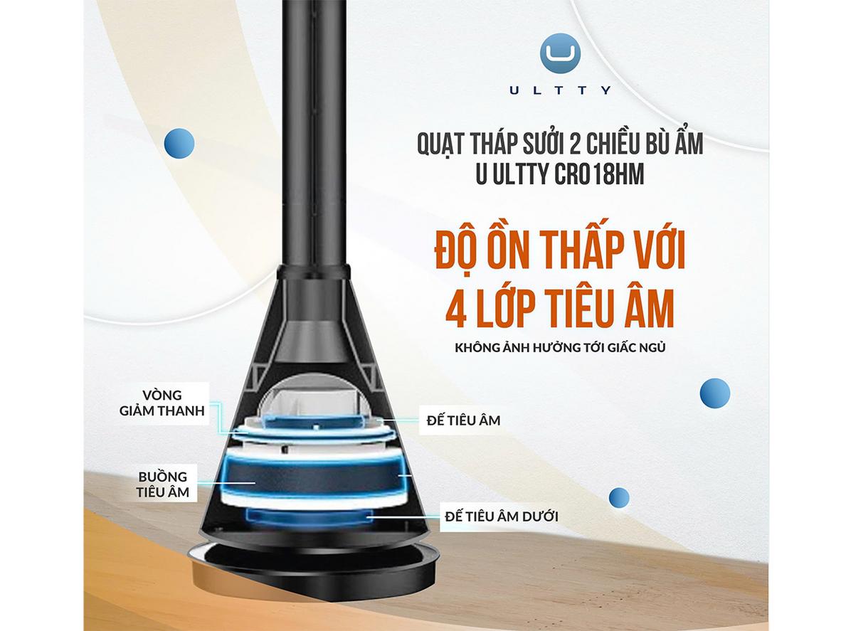 Công nghệ PTC Ceramic giúp làm ấm nhanh và tỏa nhiệt đều