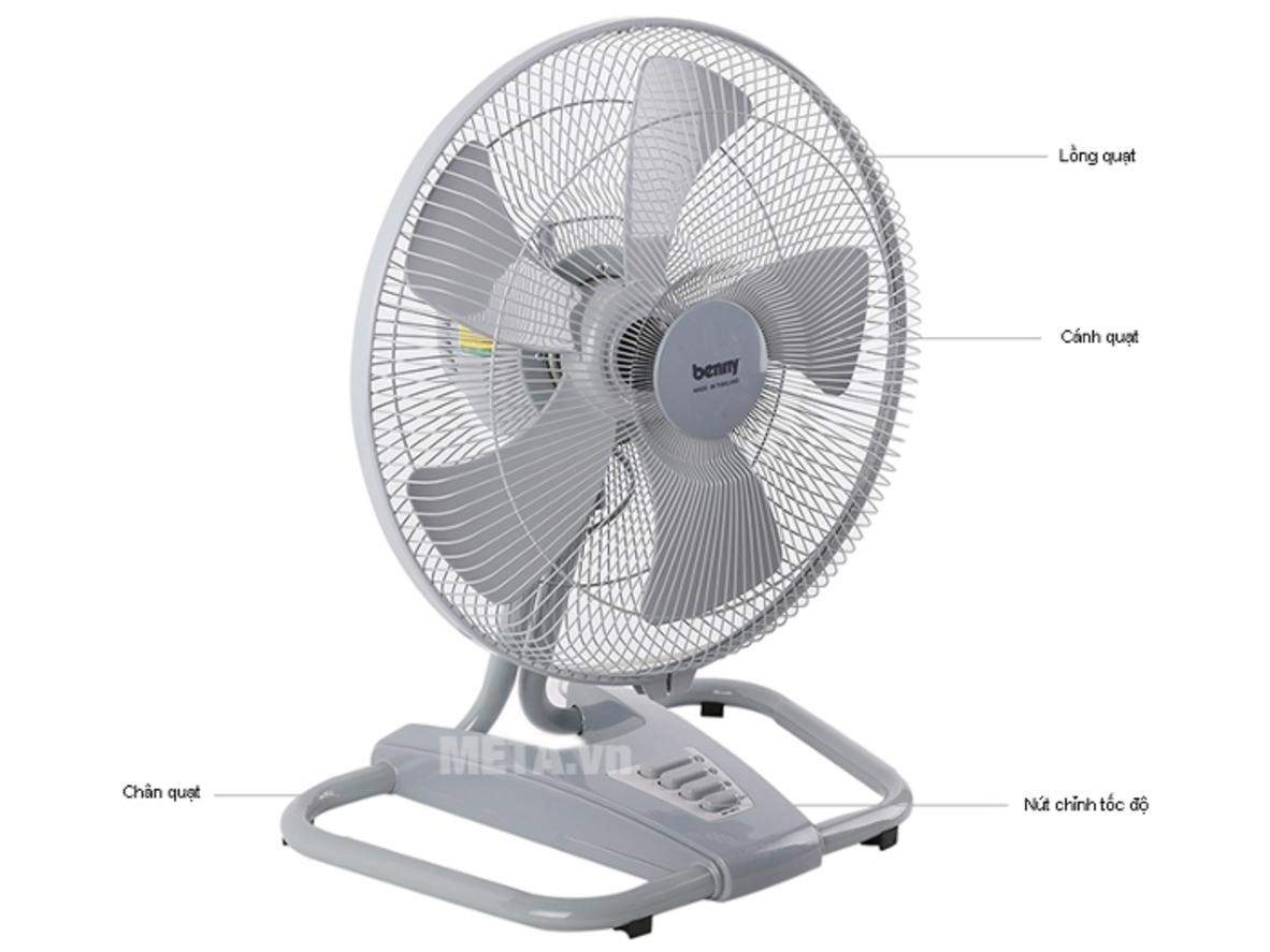Cấu hình 5 cánh và động cơ bạc đạn giúp quạt vận hành mạnh mẽ, ổn định.