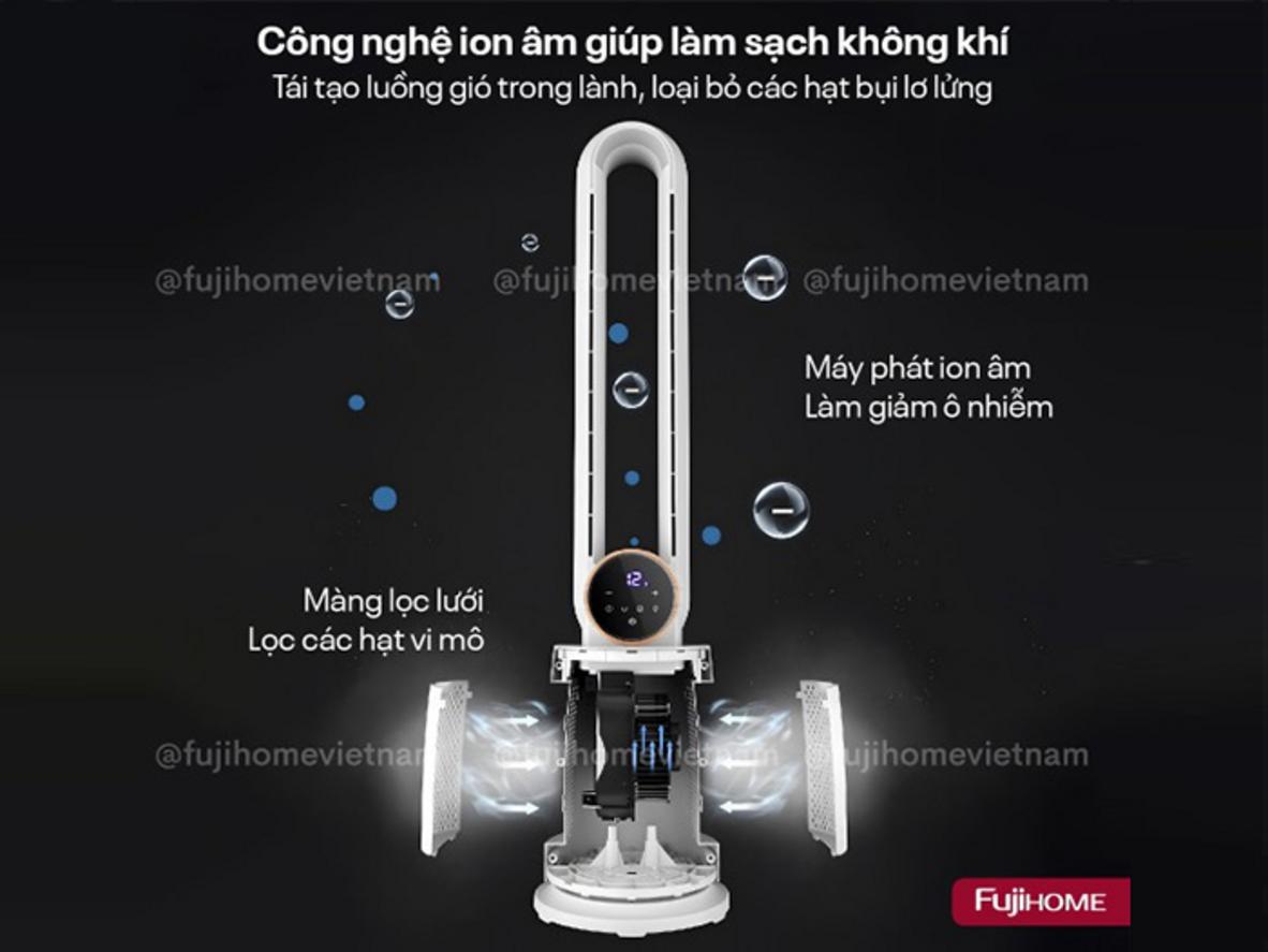 Quyền lợi khách hàng tại Siêu Thị Đại Việt