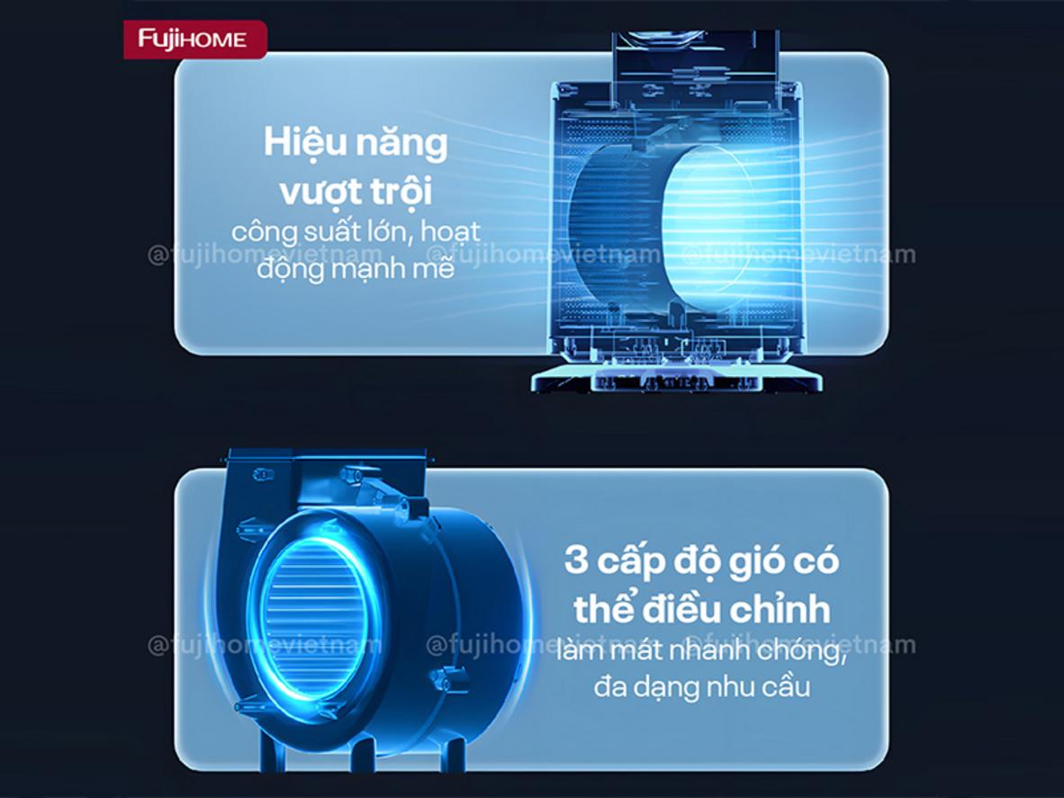 Tổng quan Quạt không cánh lọc không khí Hepa và ion Fujihome BF-05R-HEPA