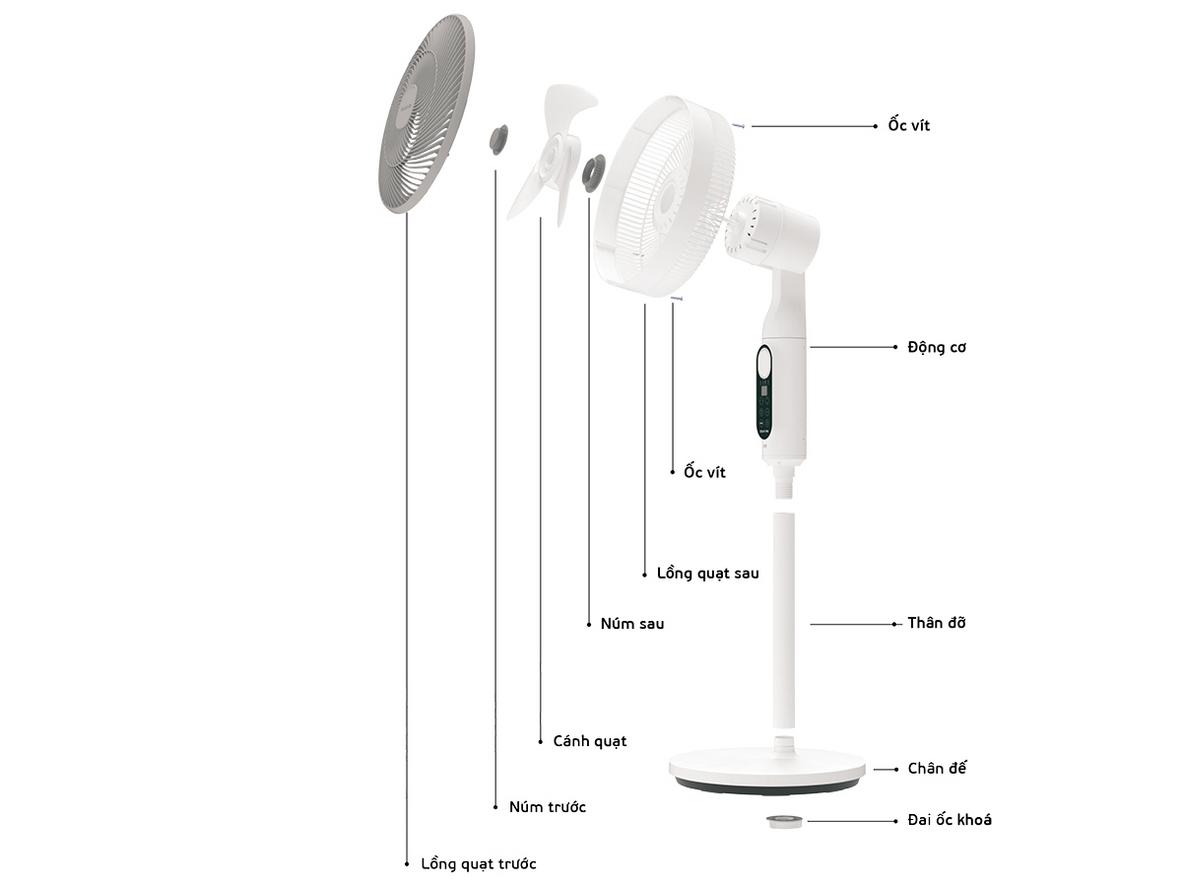 Bộ quạt năng lượng mặt trời Suntek SF-F8 với pin lớn, remote và tấm pin đi kèm.