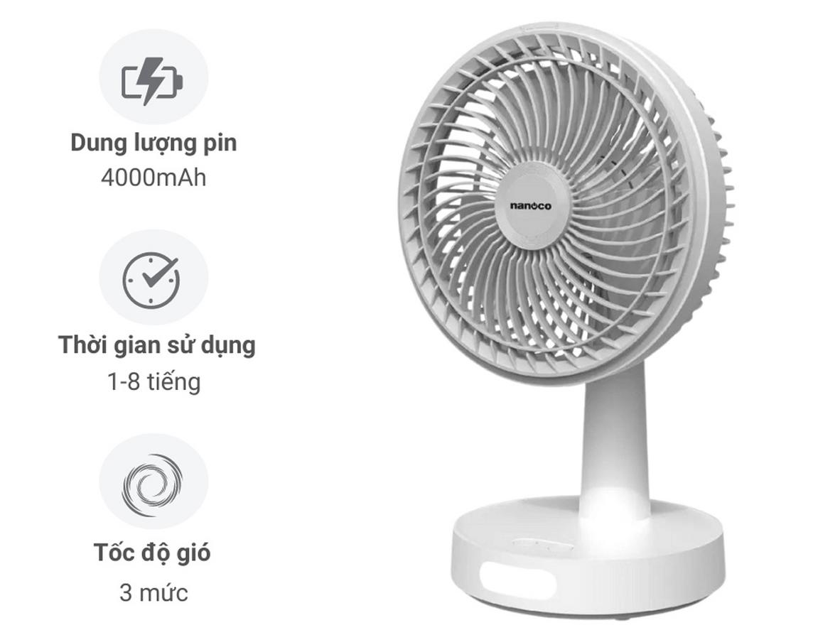 Đèn LED tích hợp hỗ trợ chiếu sáng khi cần, rất tiện trong phòng ngủ và lúc mất điện.