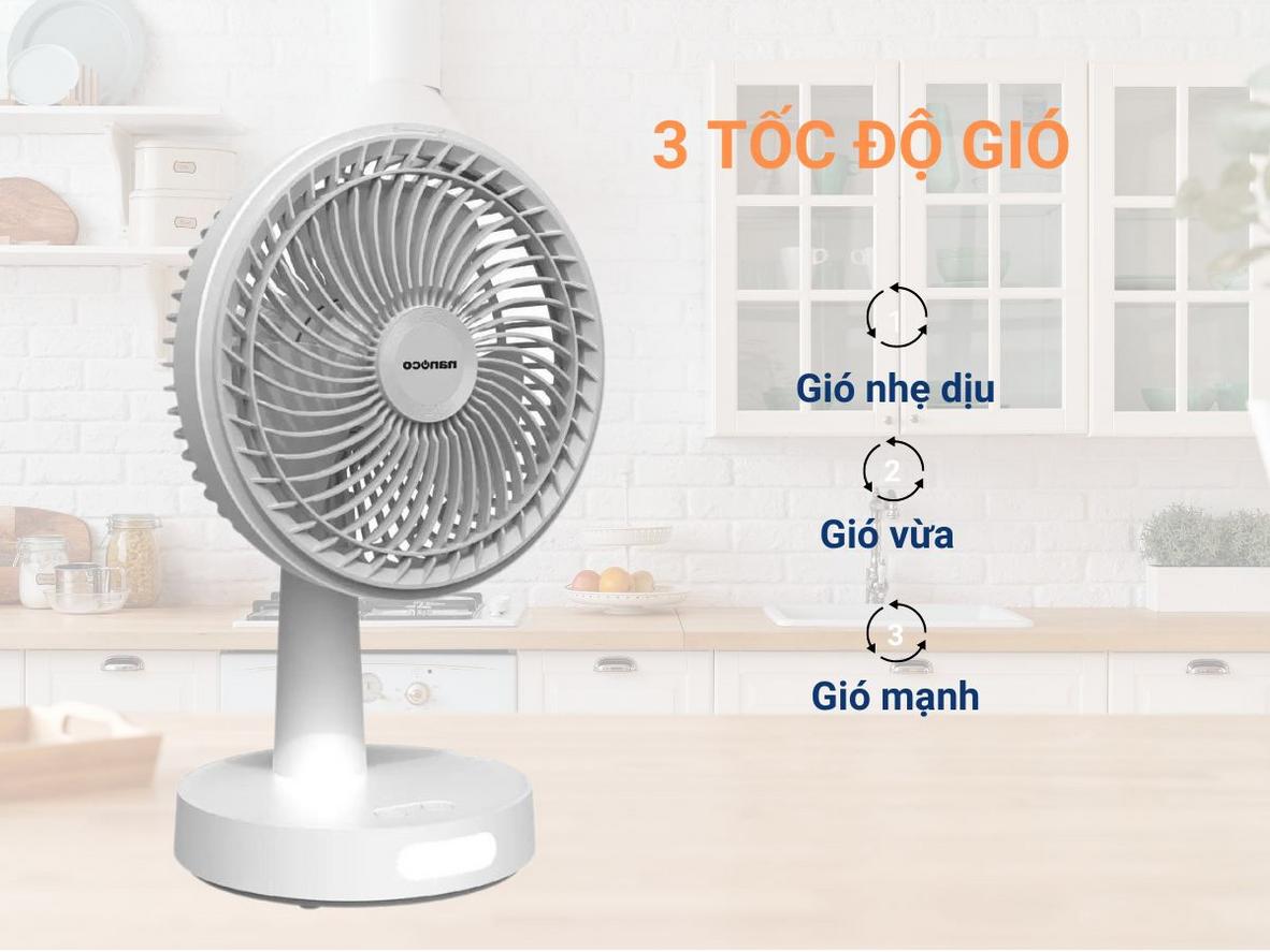 Thiết kế nhỏ gọn, có đèn LED và xoay đảo gió giúp Nanoco NRF6536W phù hợp nhiều ngữ cảnh sử dụng.