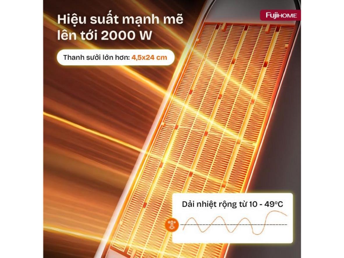 Các tính năng chính của Fujihome FH1950 tập trung vào làm ấm nhanh, an toàn và dễ sử dụng.