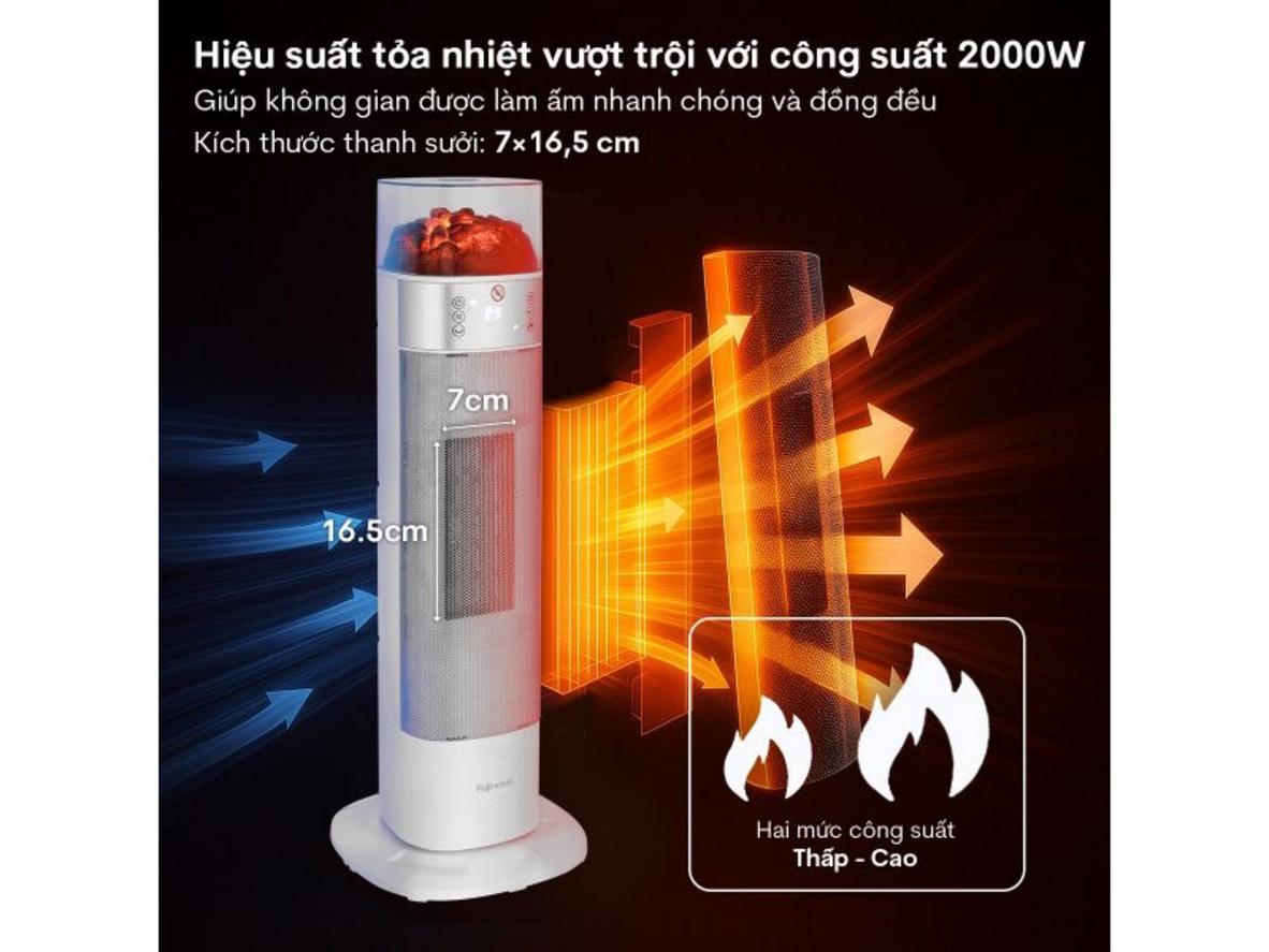 Hiệu quả sưởi ấm nhanh cho phòng diện tích 10-20m².
