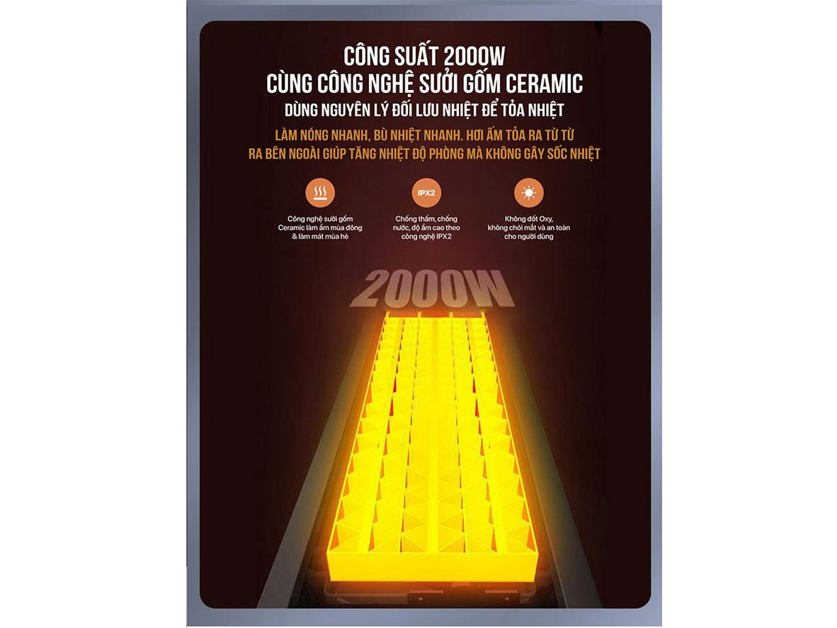 Roler RL-2116GW: sưởi ấm nhanh, an toàn cho phòng tắm gia đình.