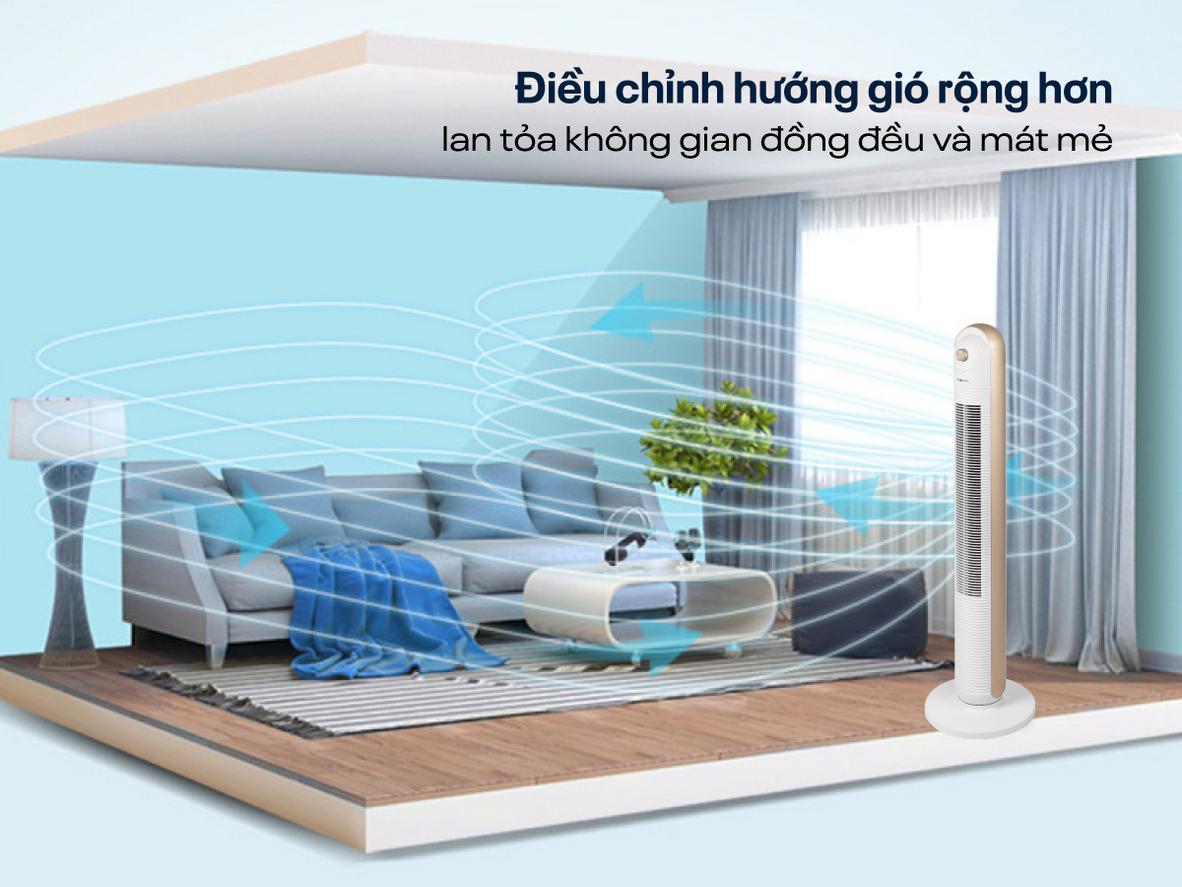 Các thông số chính giúp TF-13EM mát êm, tiết kiệm điện và dễ dùng hơn.