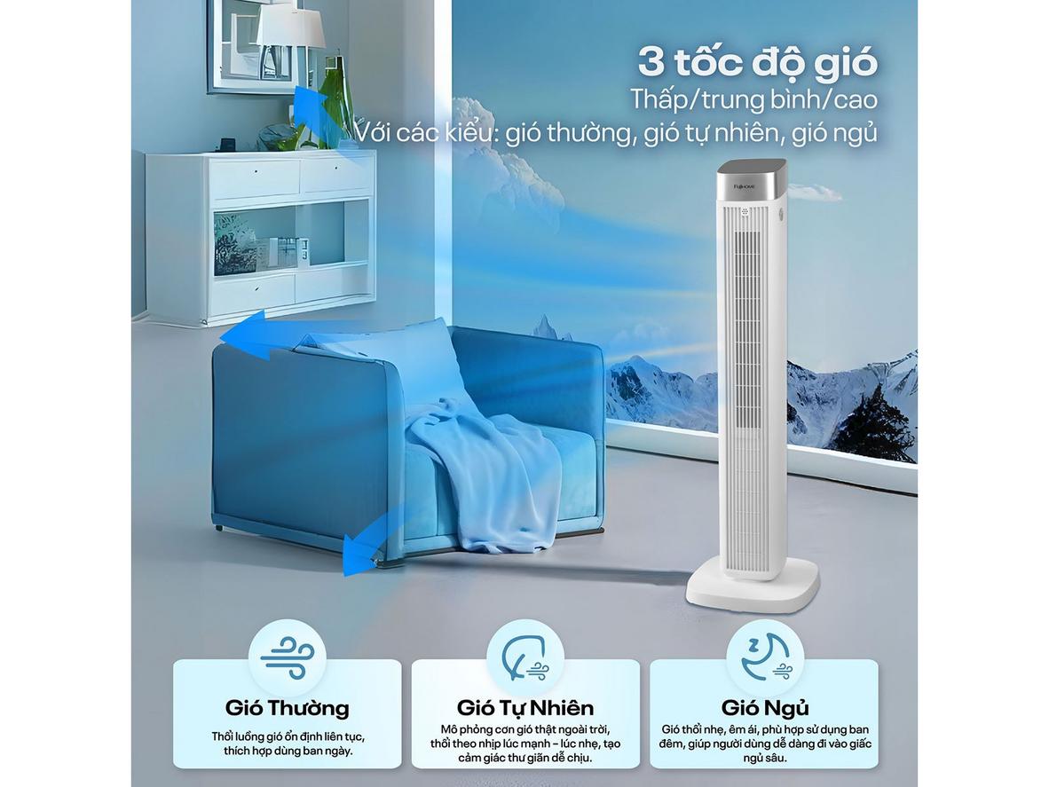 Góc xoay 70° và hẹn giờ 24 giờ tăng sự linh hoạt khi dùng.