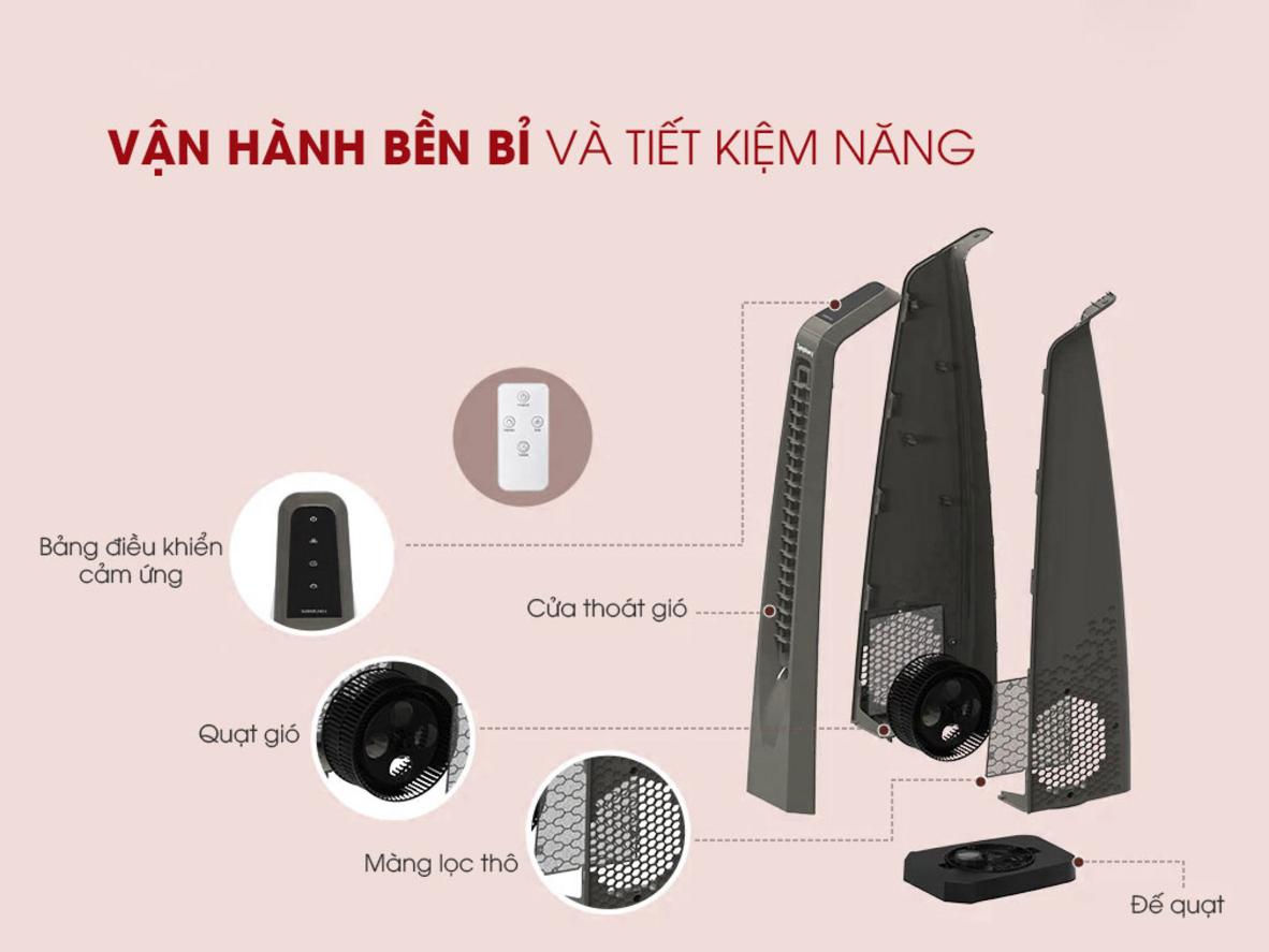 Thiết kế tháp gọn và luồng gió rộng giúp SPN-23I làm mát đều hơn.