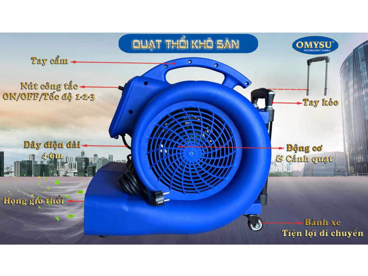 Độ ồn ≤ 79 dB giúp Omysu CD-02 phù hợp môi trường dịch vụ cần vận hành liên tục.