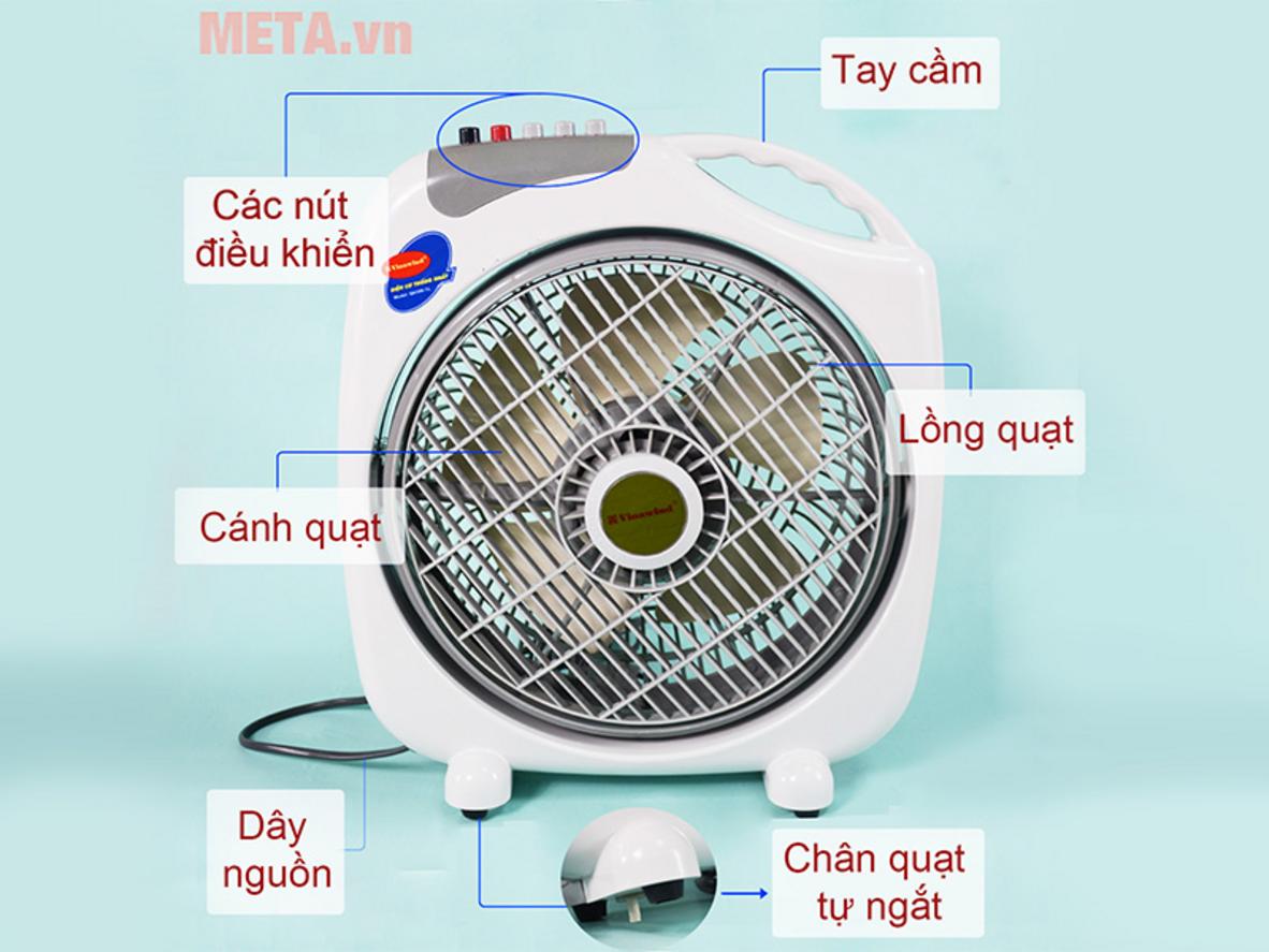 Rơ le tự ngắt khi đổ quạt giúp tăng an toàn khi sử dụng.