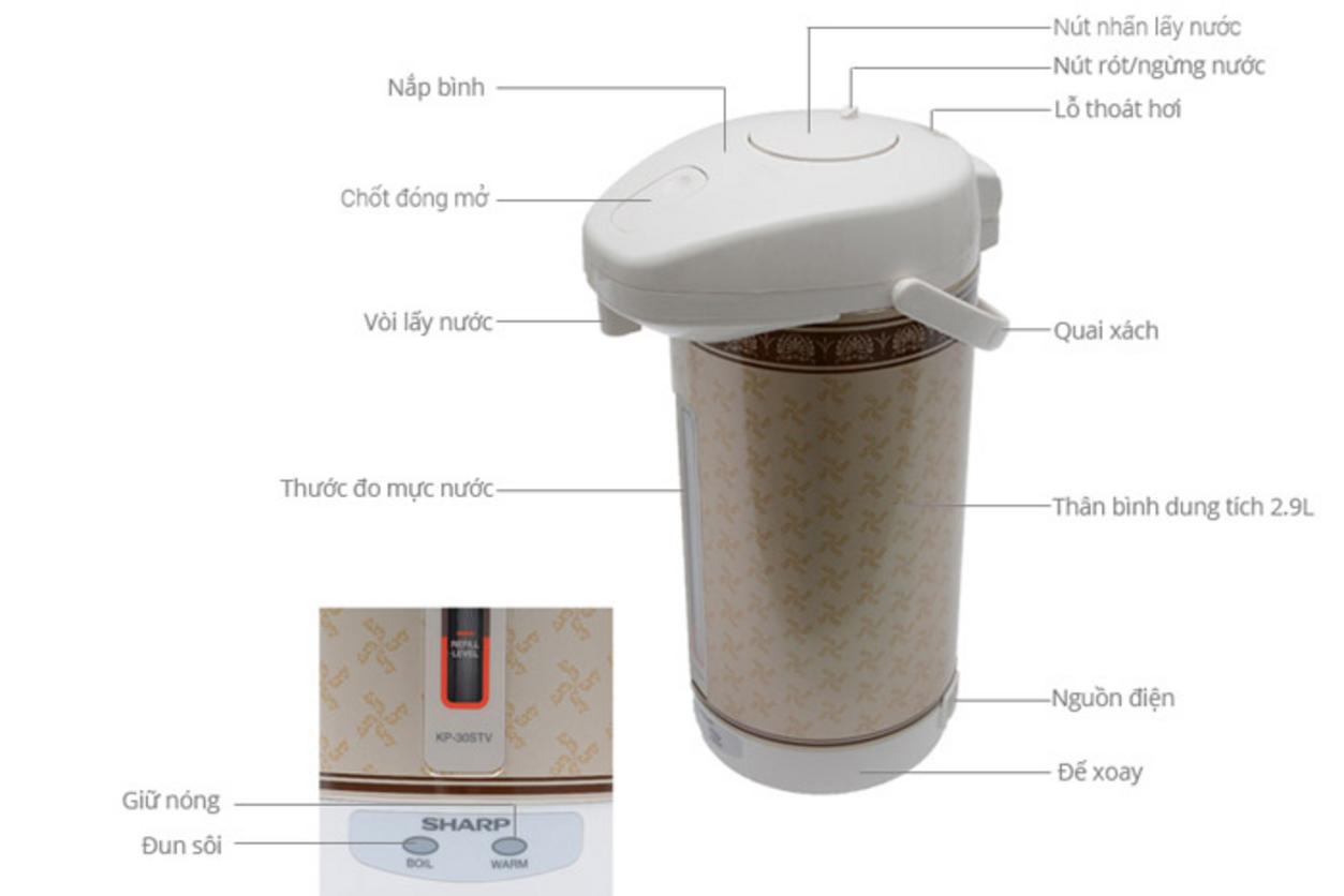 Các chi tiết chính của Sharp KP-30STV 2,9 lít.