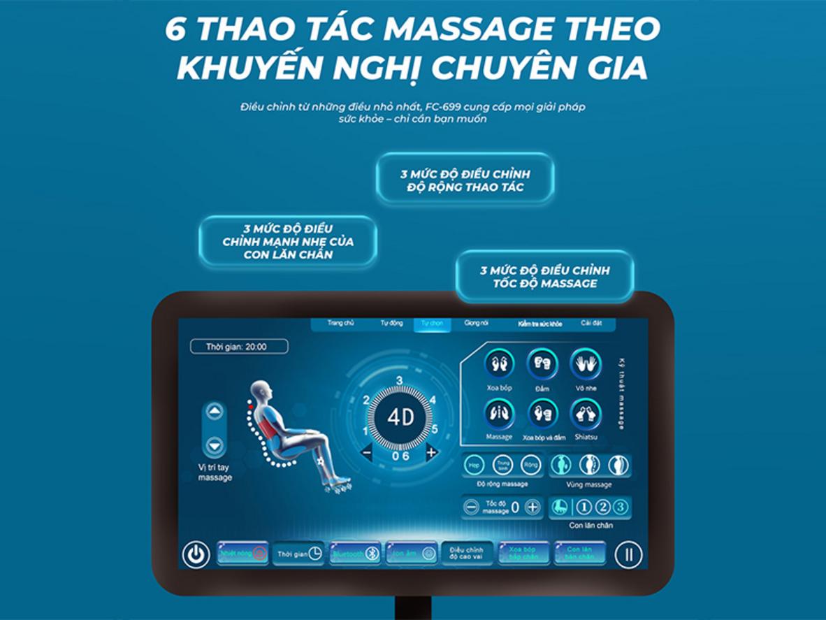 SmartHeat hồng ngoại và túi khí toàn thân.