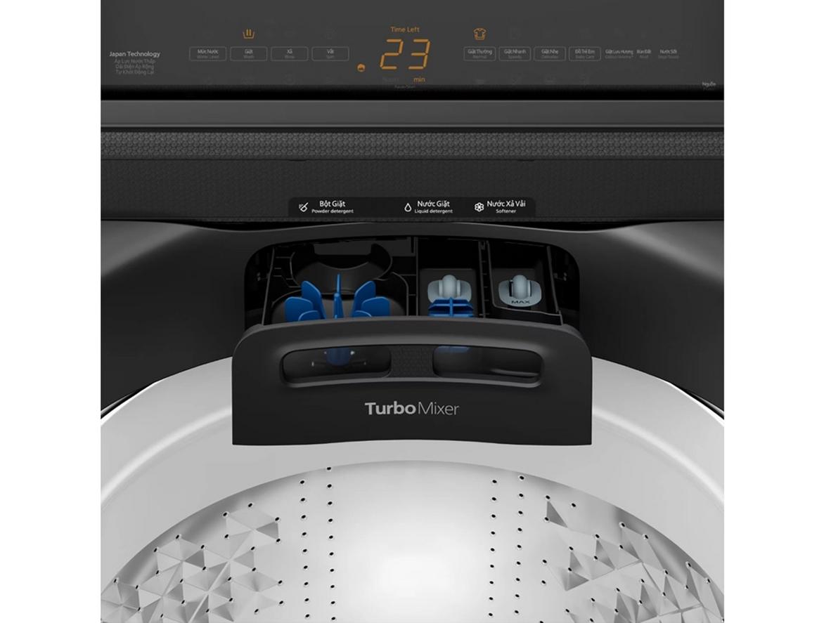 So sánh nhanh giúp người mua chọn đúng model Panasonic phù hợp nhu cầu.