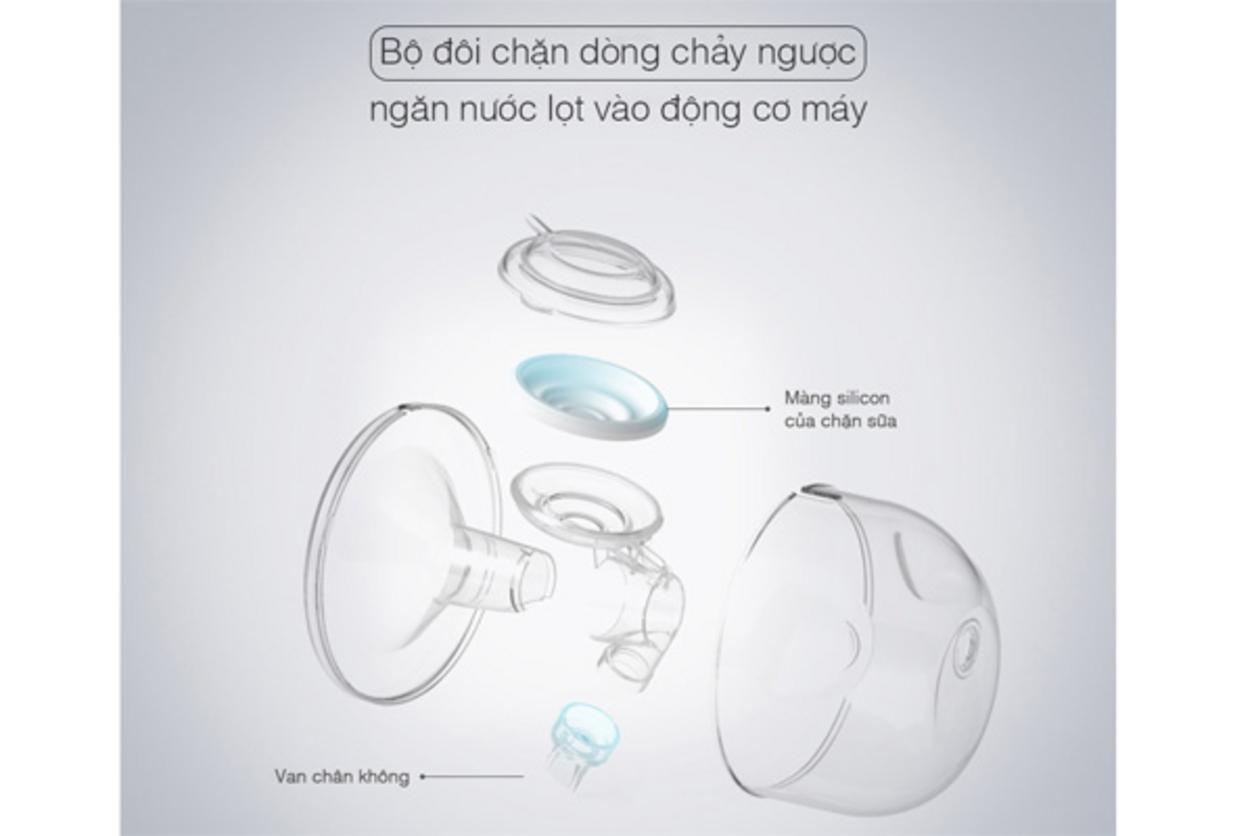 Hệ thống chống trào ngược giúp bảo vệ máy hút sữa và vệ sinh tốt hơn.