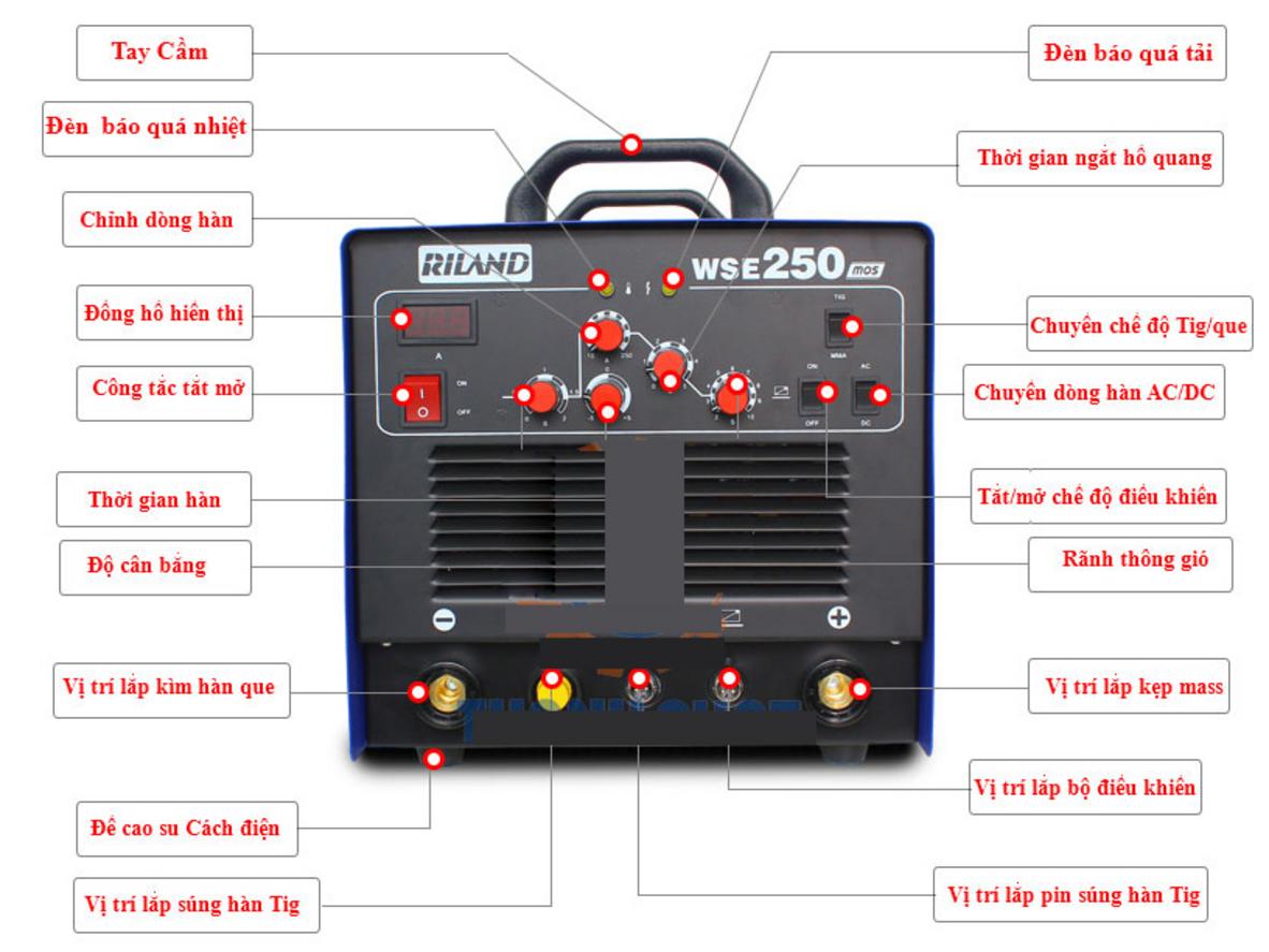 TIG AC/DC và TIG xung giúp kiểm soát nhiệt khi hàn nhôm mỏng.