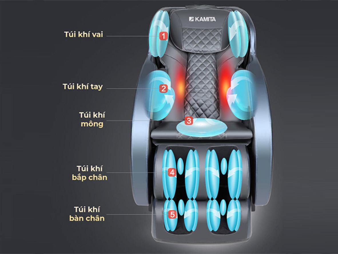Túi khí nén đa cấp độ kết hợp nhiệt hồng ngoại
