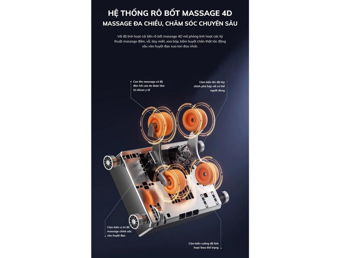 Túi khí, nhiệt hồng ngoại và massage chân 360 độ
