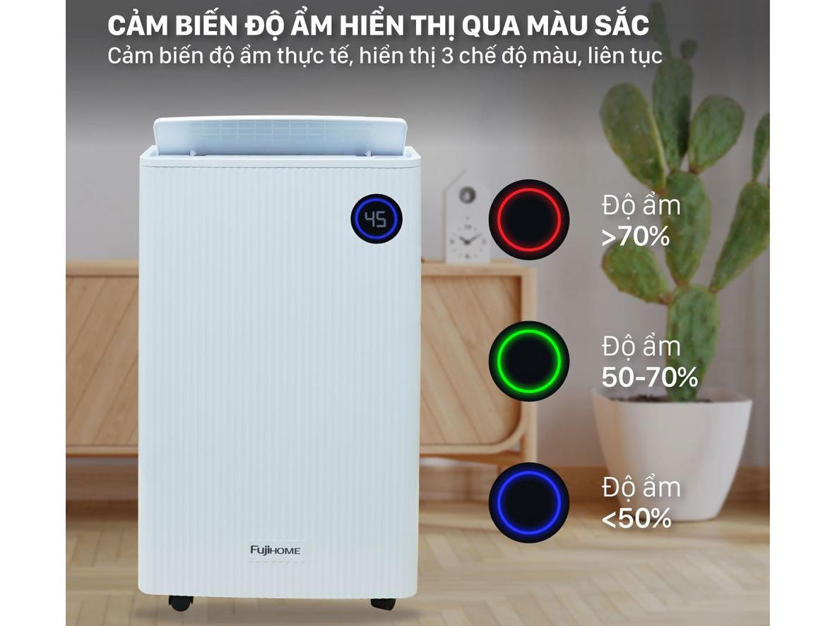 Chọn tốc độ quạt linh hoạt cho ngày nồm và ban đêm
