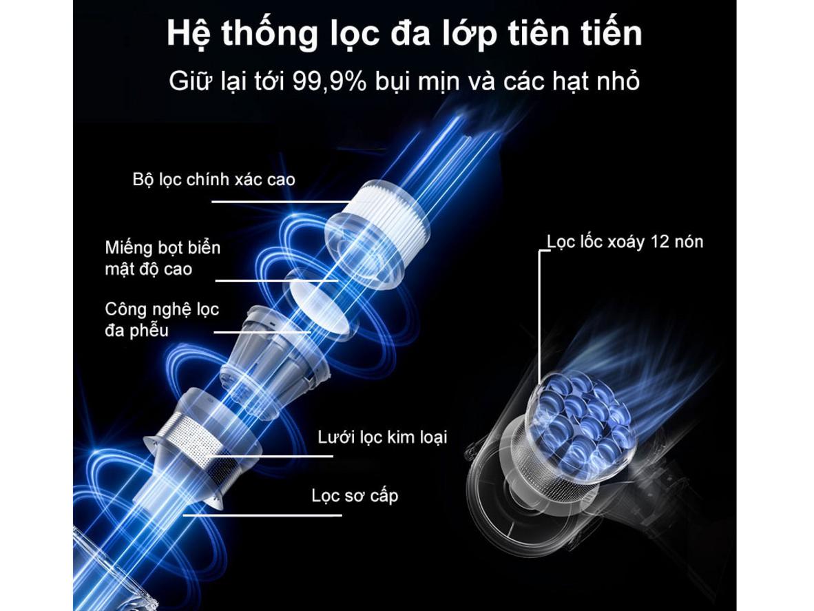 Lực hút 230AW và động cơ 160.000 vòng/phút hỗ trợ làm sạch nhanh trên nhiều bề mặt.