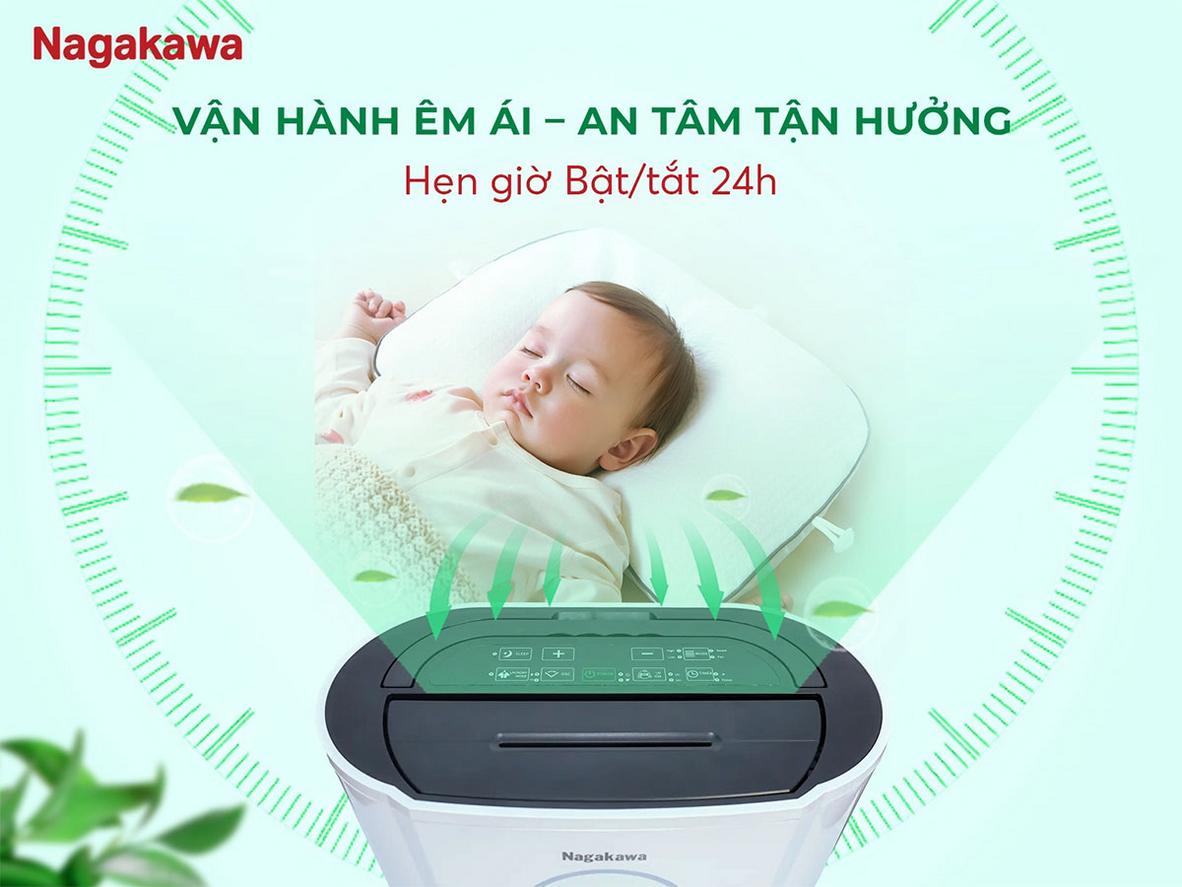 20 lít/ngày và 260W giúp NAD8559 cân bằng giữa hiệu suất và điện năng.