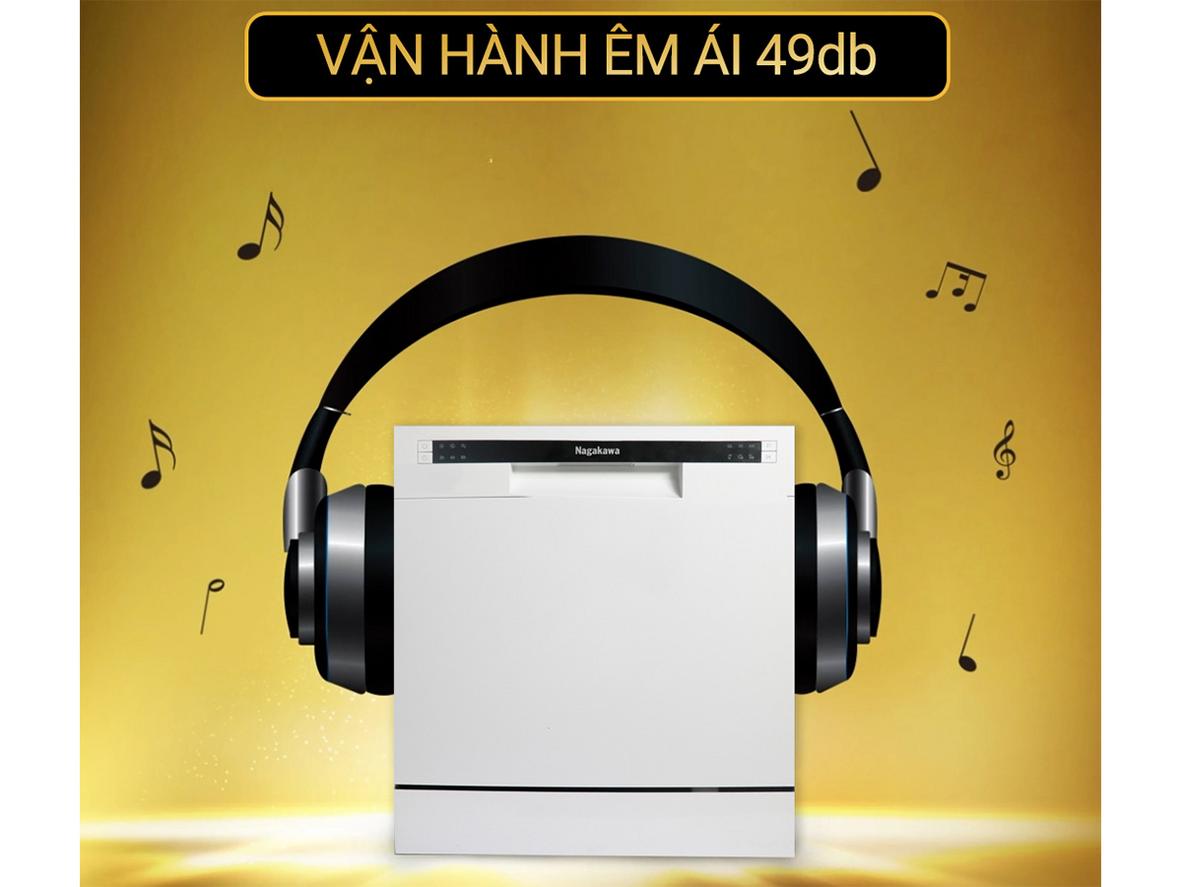70°C và 0.4 - 10bar hỗ trợ vận hành ổn định