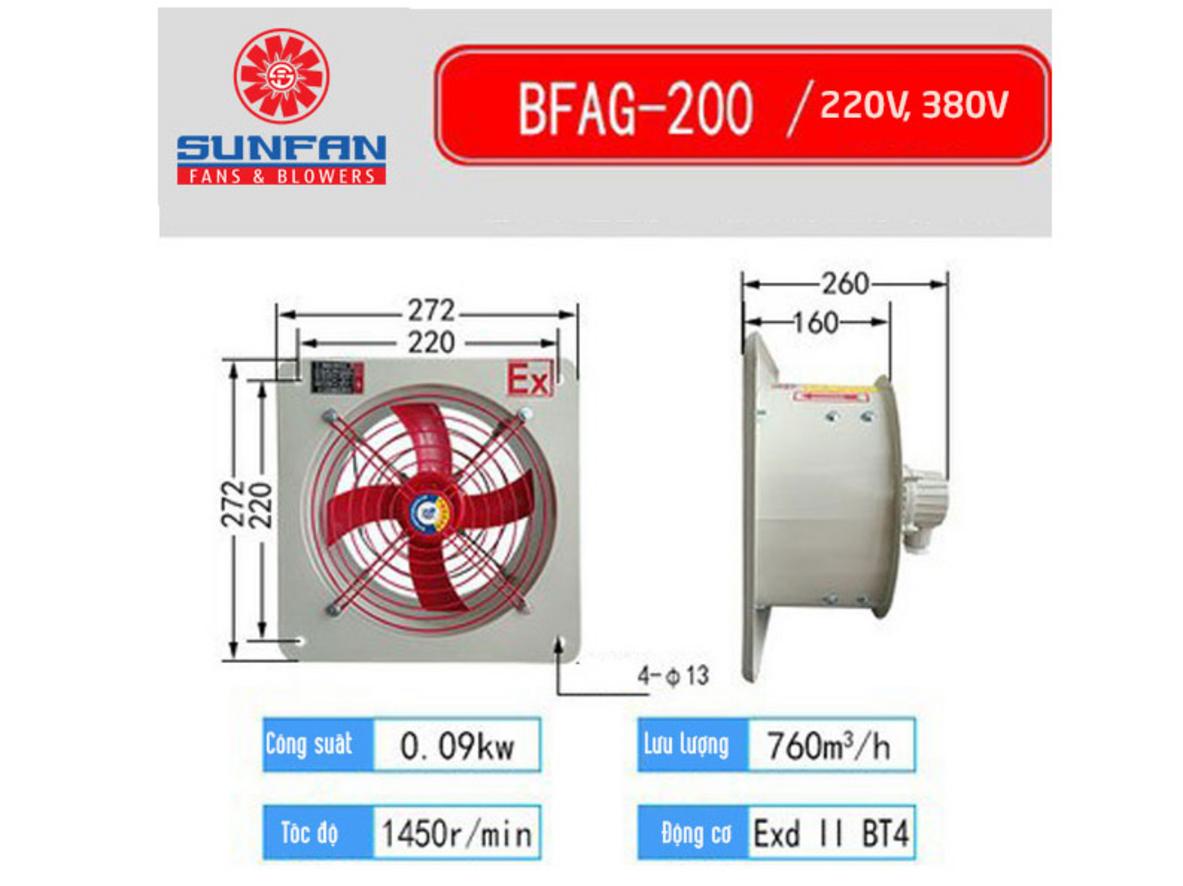 90W, 760 m3/h giúp BFAG-200 thông gió ổn định và tiết kiệm điện.