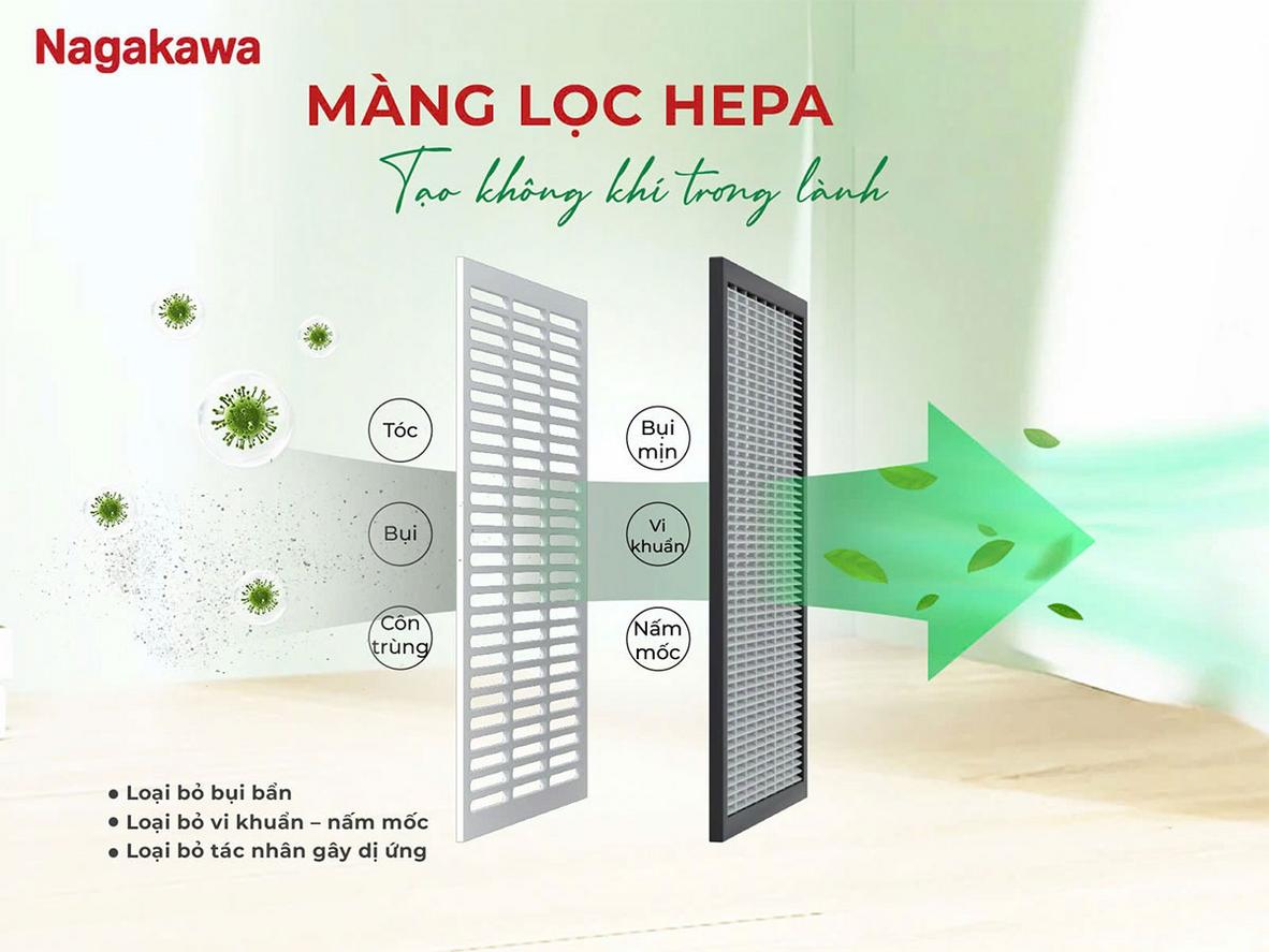 Bình 4 lít và xả liên tục giúp NAD8559 chạy lâu, ít phải đổ nước.