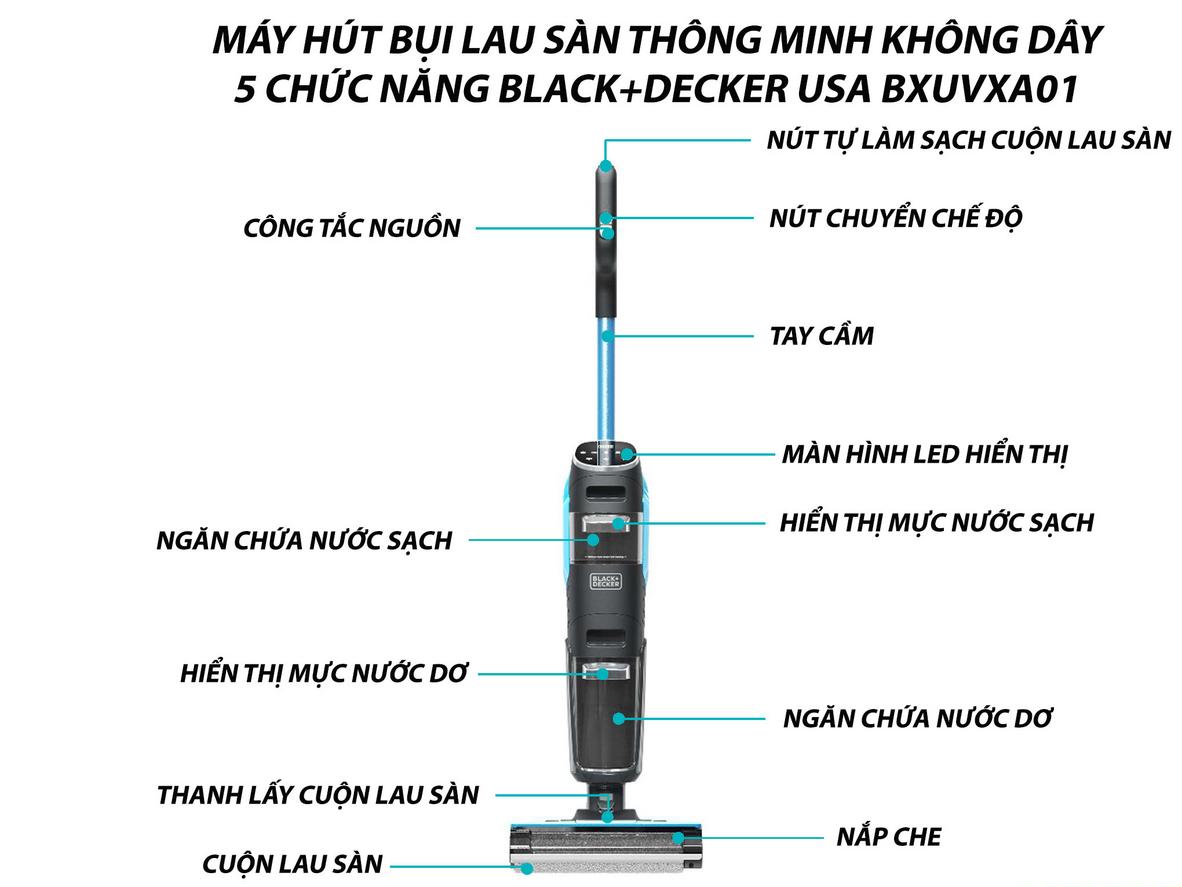 Sạc khoảng 4 giờ, hỗ trợ làm sạch 300-350 m²