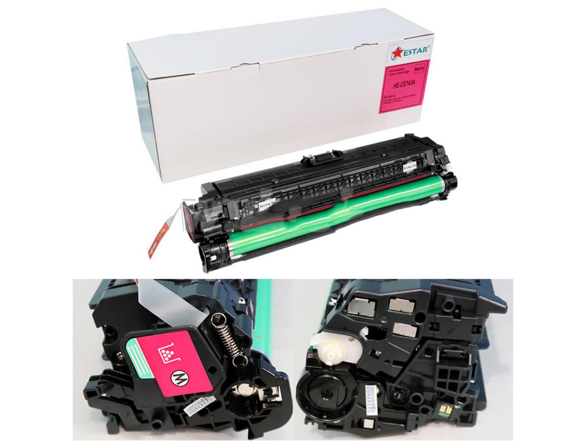 Phân biệt đúng 4 mã mực HP CP5220/5225 để tránh mua nhầm.