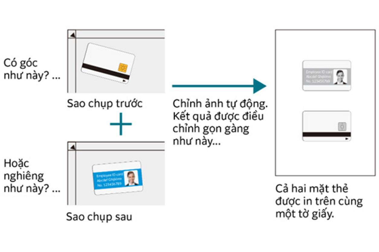 Copy, in, scan trong một thân máy giúp văn phòng nhỏ tiết kiệm thời gian và diện tích.