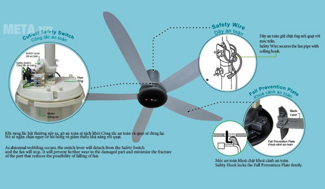 Động cơ DC 39W giúp KDK T60DW vận hành êm và tiết kiệm điện hơn.