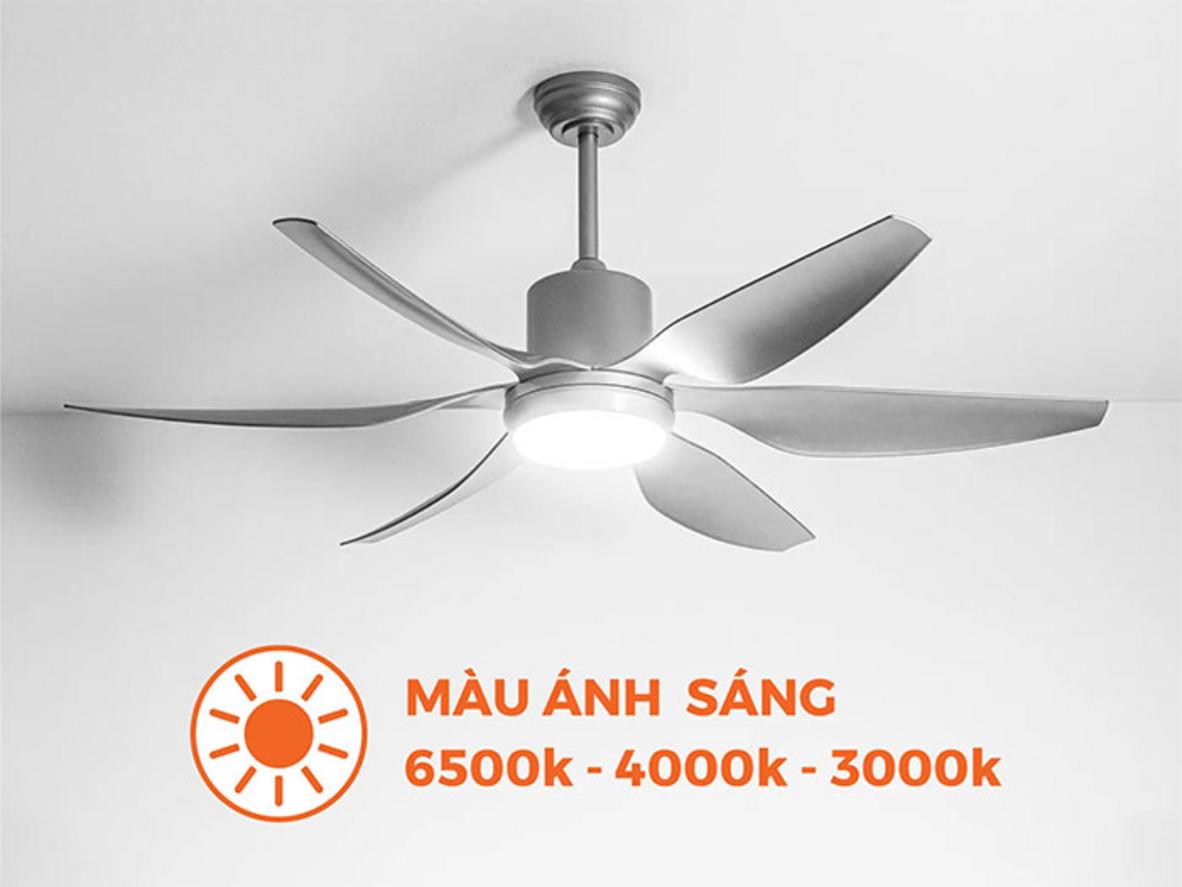 Động cơ DC 45W giúp Nanoco NCF5462-SL chạy êm và tiết kiệm điện.