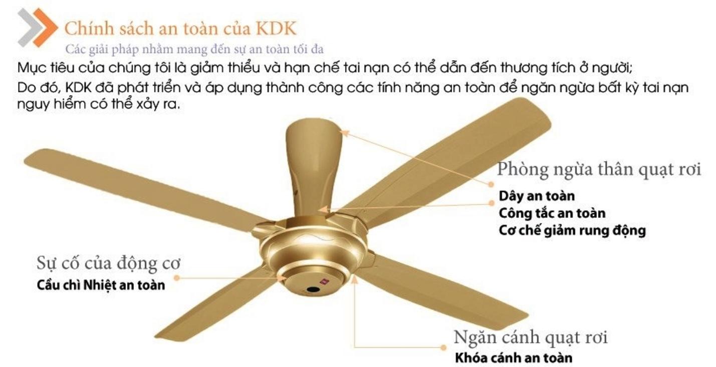 Động cơ DC 52W giúp cân bằng giữa mát rộng và tiết kiệm điện