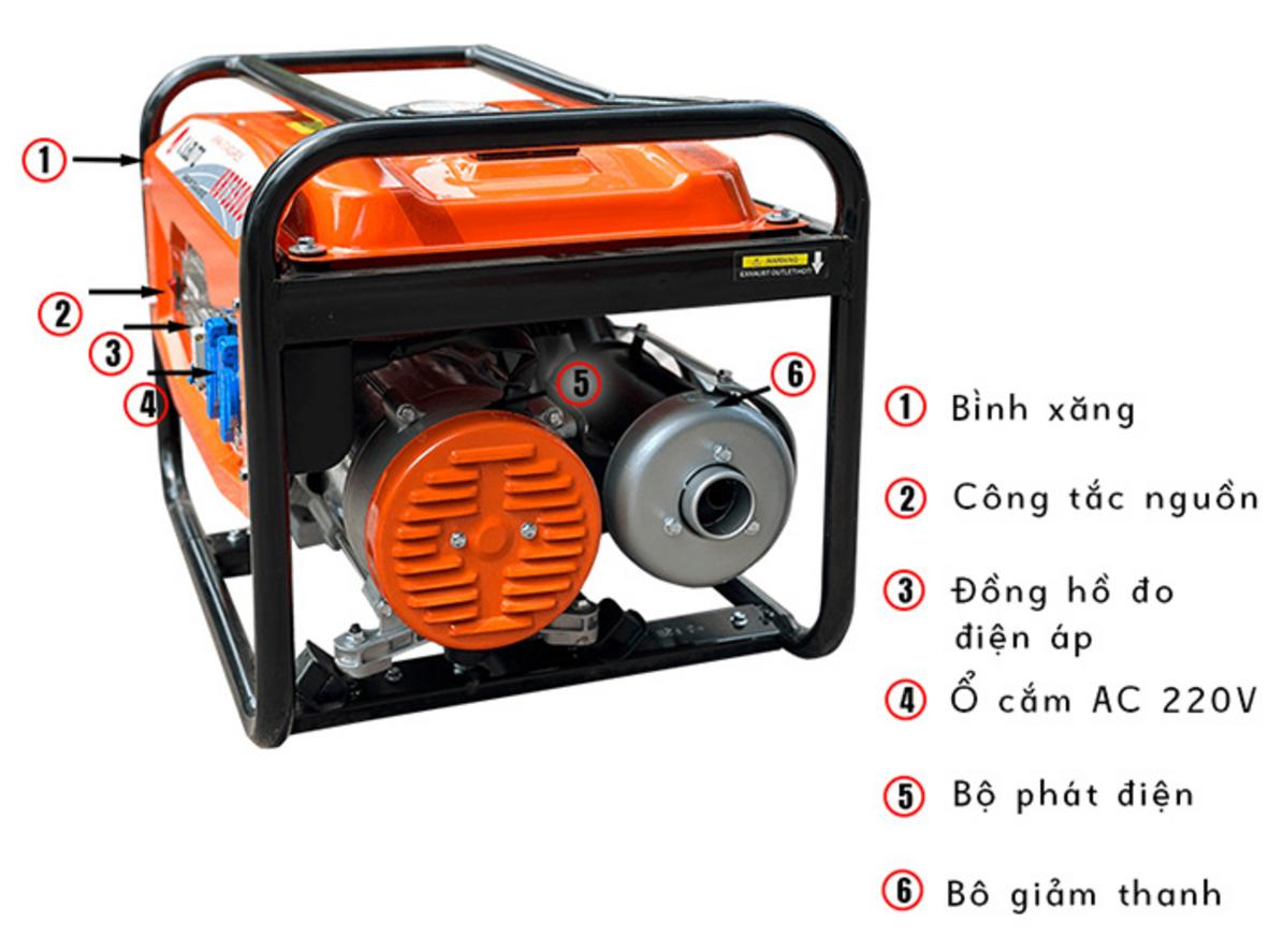 Động cơ KBT170F 7.0HP giúp máy phát điện Kabuto KBT3900S vận hành khỏe và ổn định.