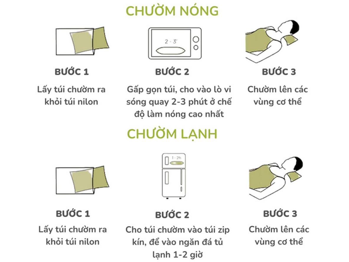 Lõi thảo dược tự nhiên và cách dùng gối chườm Hapaku bằng lò vi sóng.
