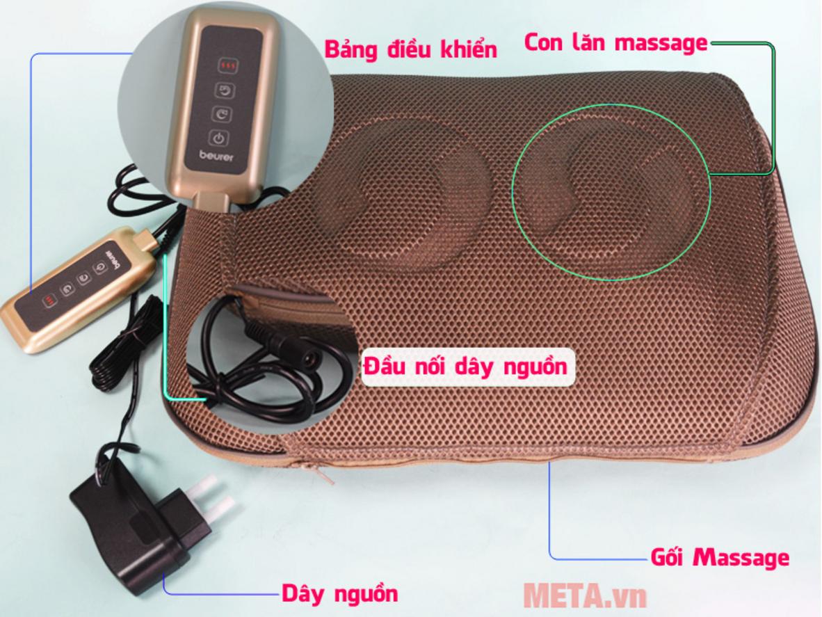 Các tính năng chính của gối massage Beurer MG147 cho nhu cầu thư giãn tại nhà.