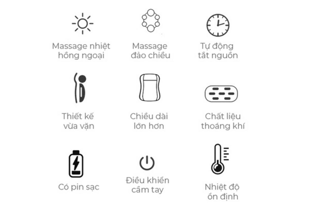 Gối massage đa năng Vispo VP-G21 cho nhu cầu thư giãn cổ vai gáy tại nhà.