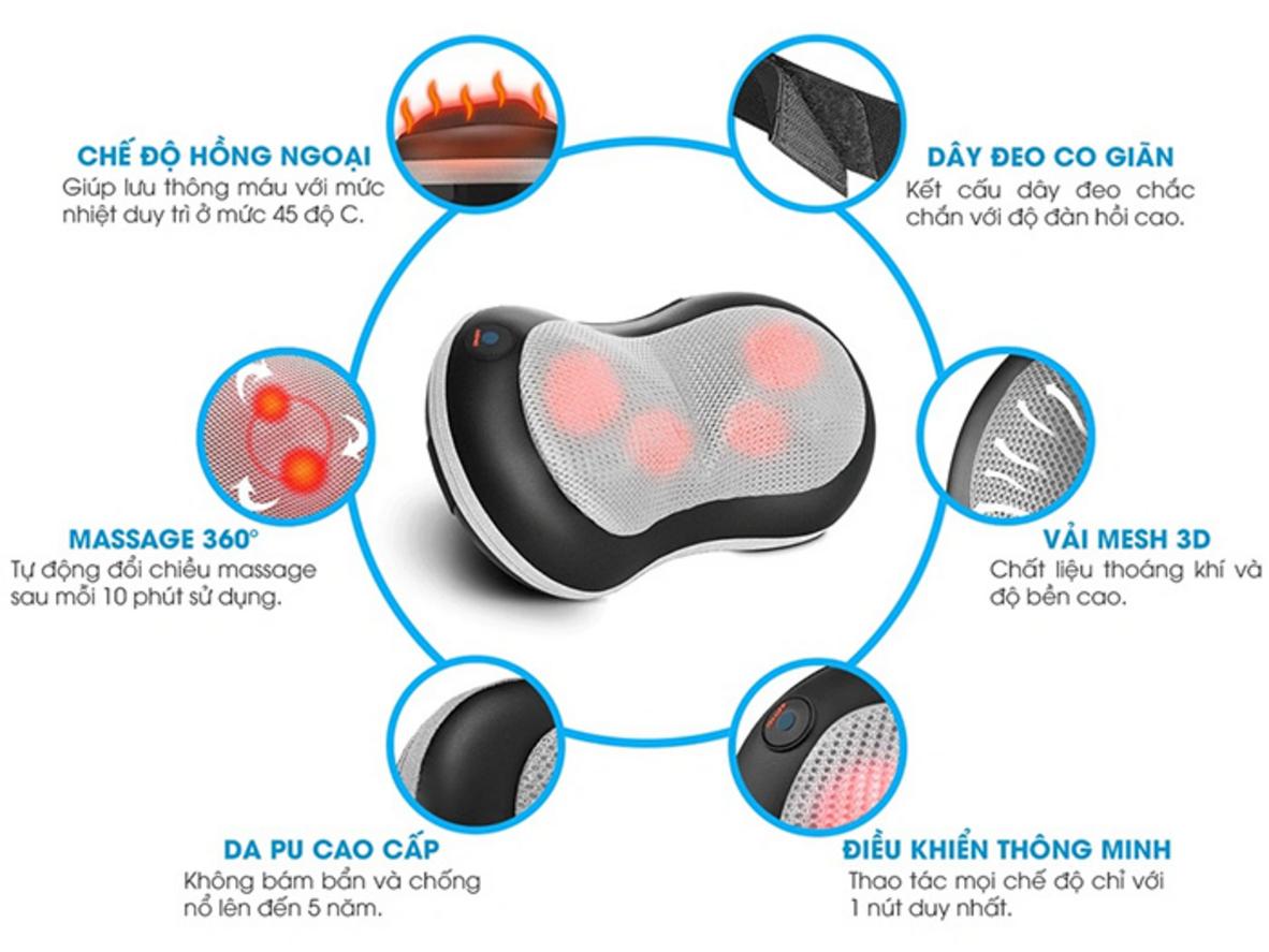 Ajido AJ-G63 hỗ trợ thư giãn cổ vai gáy, lưng và dùng linh hoạt tại nhà, văn phòng, ô tô.