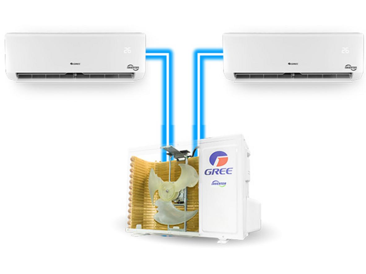 Thông số và công nghệ của Gree Multi XS Inverter GWCD(14)NK6FO / GWC(07/09)AABK6DNA1B/I