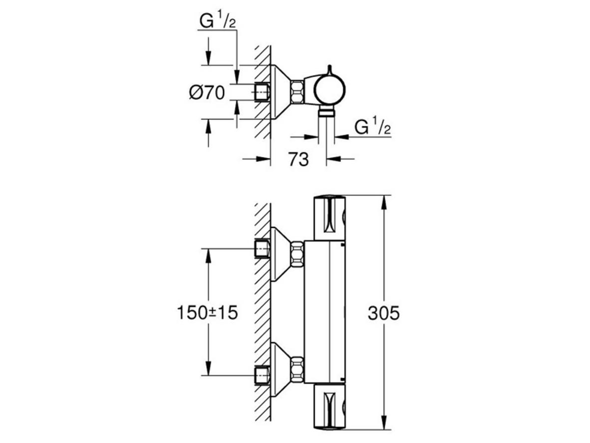 Các công nghệ ổn nhiệt, an toàn và tiết kiệm nước trên Grohe GRT 800 34558000.
