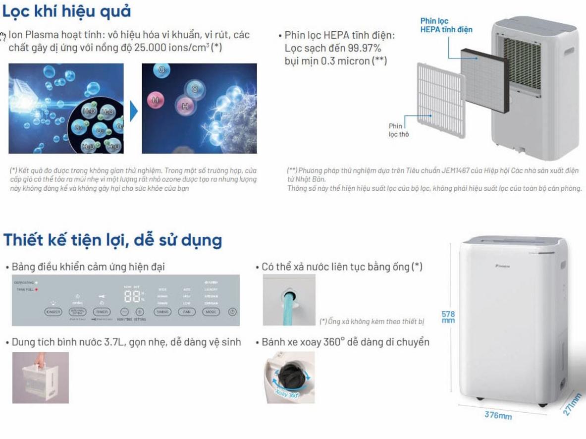 HEPA tĩnh điện và Ion Plasma hoạt tính hỗ trợ giảm bụi mịn PM2.5.
