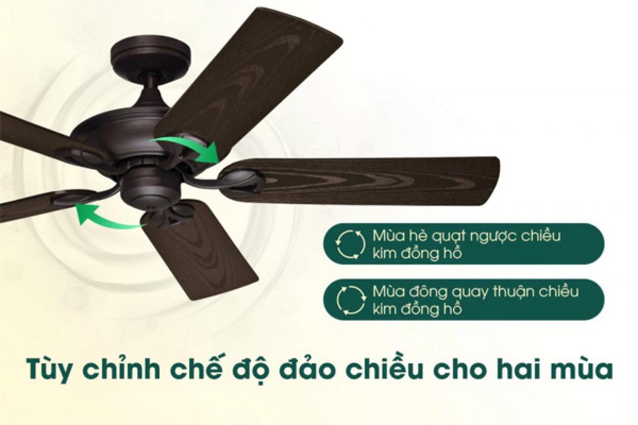 5 cánh composite giả vân gỗ tạo vẻ đẹp nội thất cho Hunter Maribel 50555.