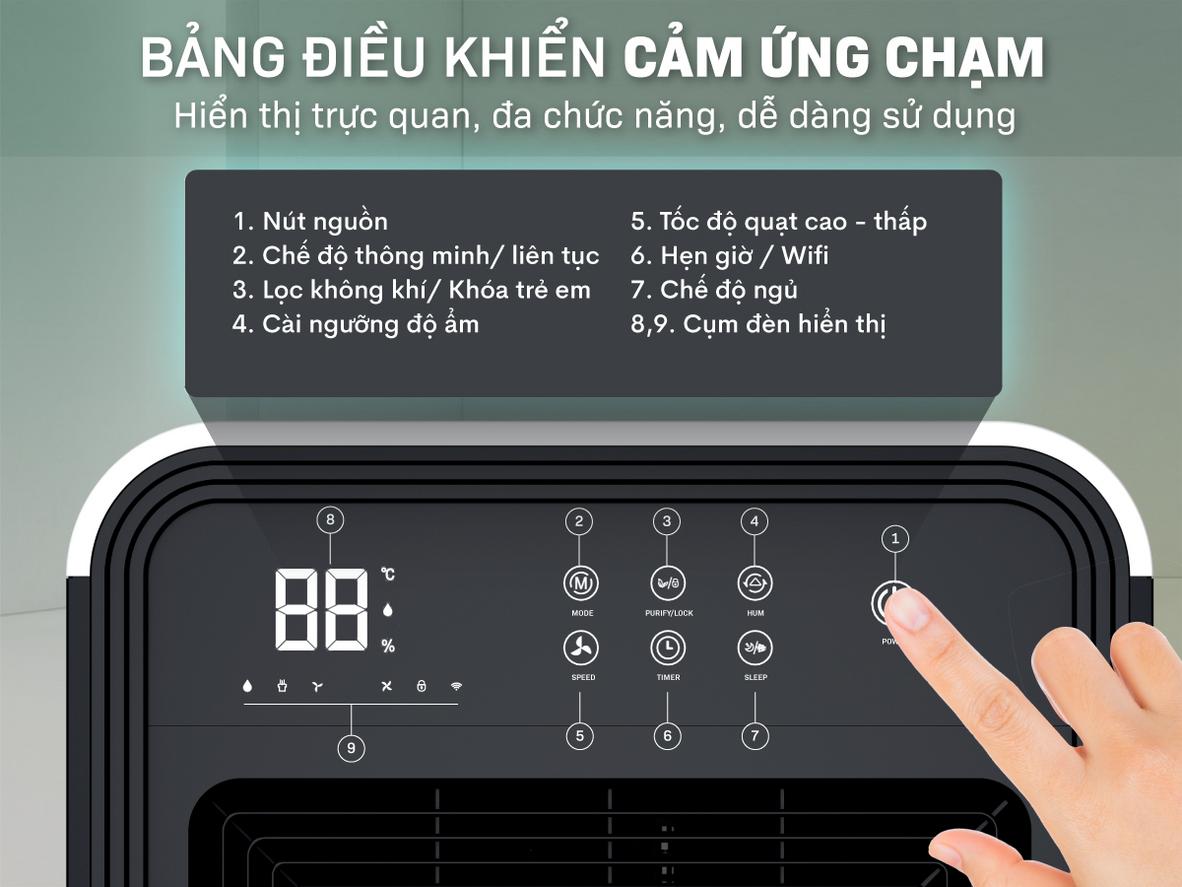 DH25W nổi bật với 25 lít/ngày, Wi‑Fi, Ionizer và xả nước liên tục.