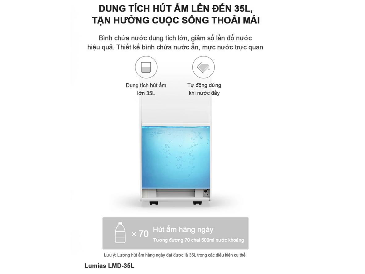 Máy hút ẩm Lumias LMD-35L công suất 35 lít/ngày, phù hợp không gian 20–70m².